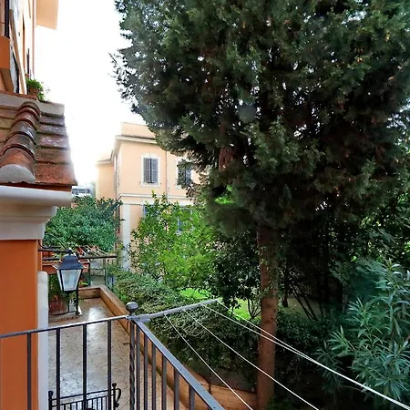 Beesprint Sannio * Rome